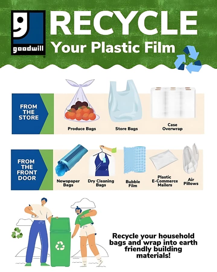 مراحل بازیافت نایلون